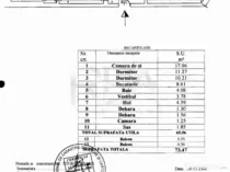 3 camere renovat 2025 - 3 minute Apărătorii Patriei