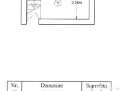 Inch.vila 7cam/(348util,500teren,119ampr.)mp/5min.metrouA... 