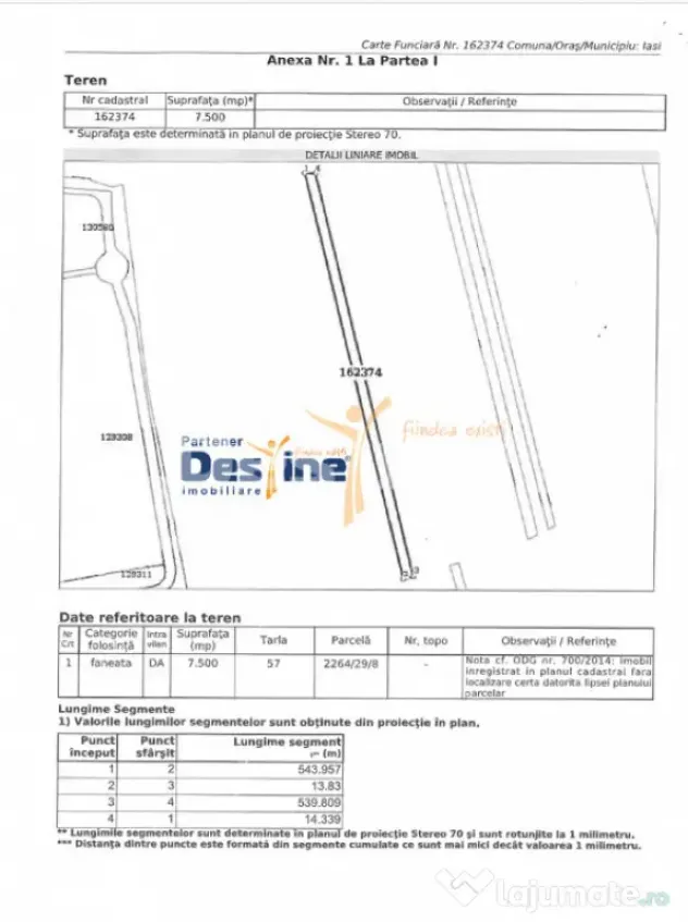 COMISION 0% - Teren intravilan 7500mp ideal pentru investiti