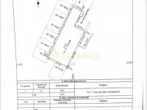 Teren 2473 mp Berceni | Autorizatie 9 case | Investitie exce