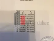 Teren de vanzare Breaza Cornu iesire la DN 1 