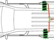 Perne de aer suprasarcina 