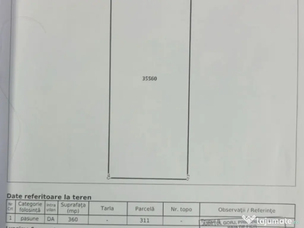 CASA DE VACANTA DUPLEX, Ranca, langa Partie , Comision 0% la