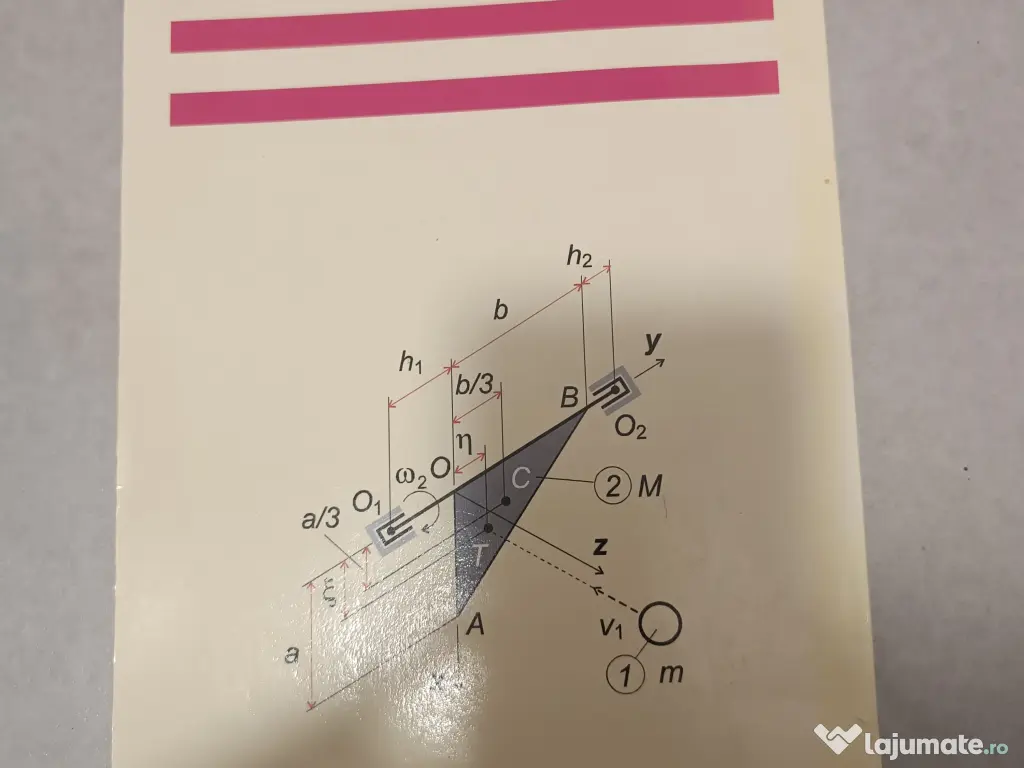 Sinteze de dinamica și mecanică analitică