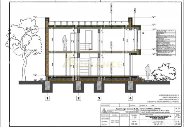 4 Camere - Case Individuale - 210.000eur TVA INCLUS