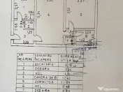 Apartament 2 camere, zona Scolilor, parter. 