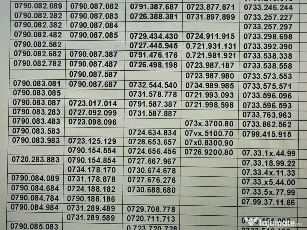 Numar Preferential.Numere Preferentiale.Aur.Gold.Vip_Vodafone.Usor Retinut.Firma