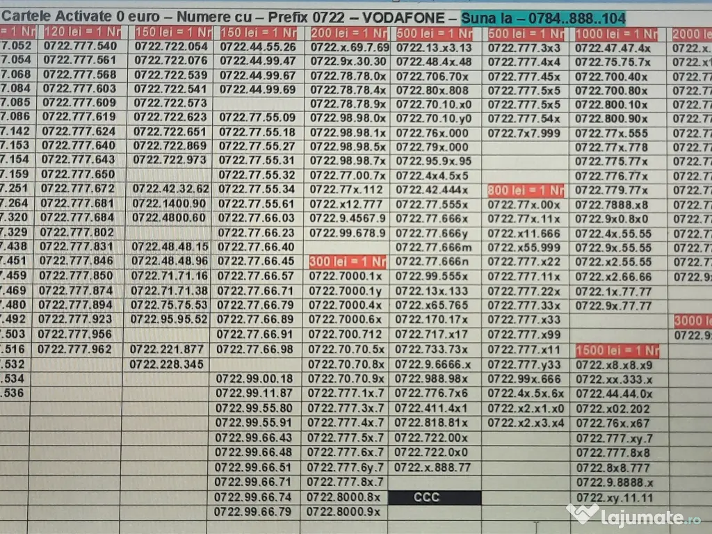 Numar Preferential.Numere Preferentiale.Aur.Gold.Vip_Vodafone.Usor Retinut.Firma