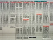 Numar Preferential.Numere Preferentiale.Aur.Gold.Vip_Vodafone.Usor Retinut.Firma