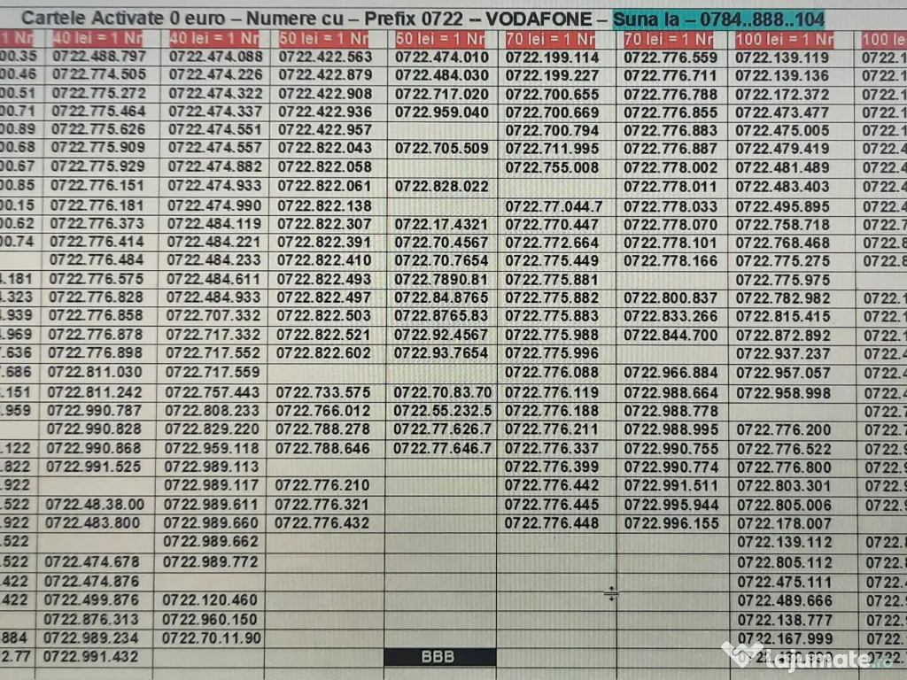 Numar Preferential.Numere Preferentiale.Aur.Gold.Vip_Vodafone.Usor Retinut.Firma