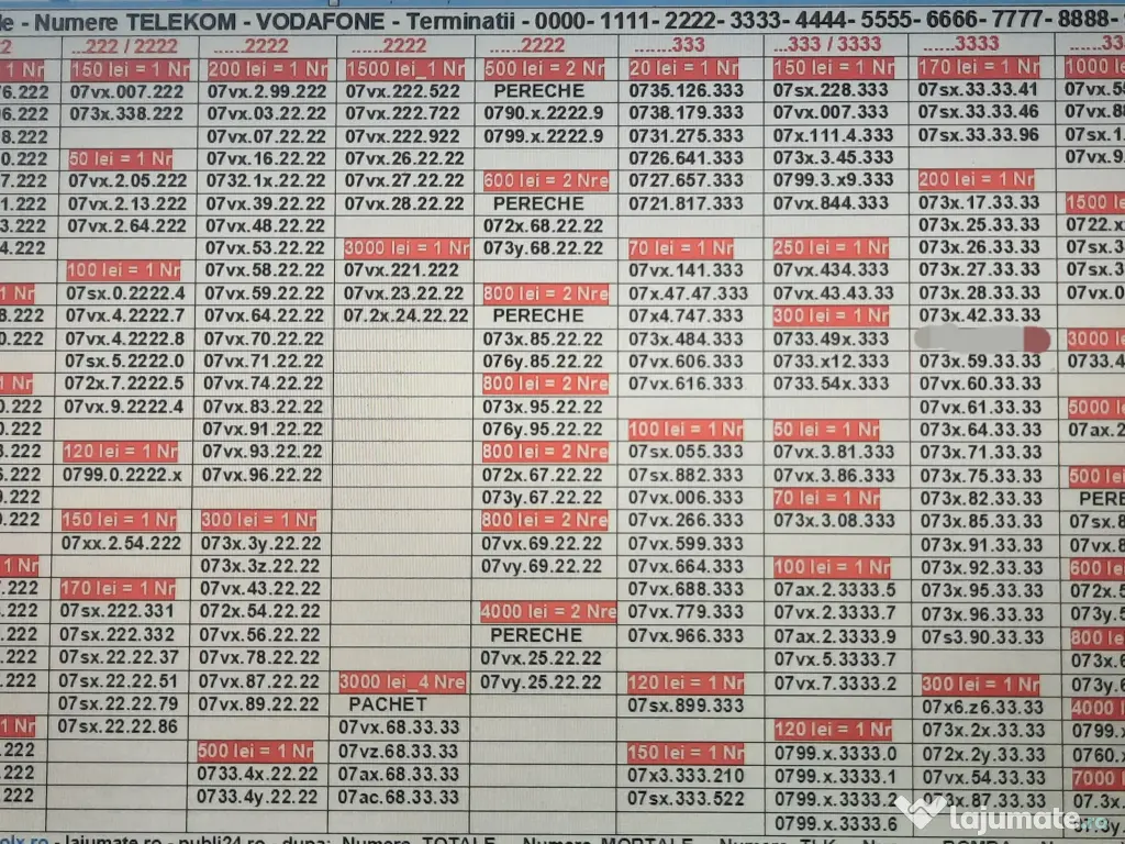 Numar Preferential.Numere Preferentiale.Aur.Gold.Vip_Vodafone.Usor Retinut.Firma