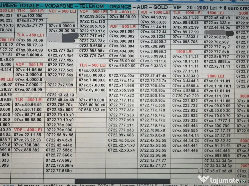 Numar Preferential.Numere Preferentiale.Aur.Gold.Vip_Vodafone.Usor Retinut.Firma