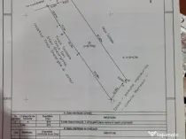 Teren intravilan Dobrogostea 880mp