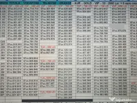 Numar Preferential.Numere Preferentiale_ABC.ABC_Vodafone.Aur.Gold.Vip.Simplu.Top