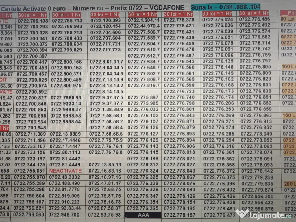 Numar Preferential.Numere Preferentiale_ABC.ABC_Vodafone.Aur.Gold.Vip.Simplu.Top