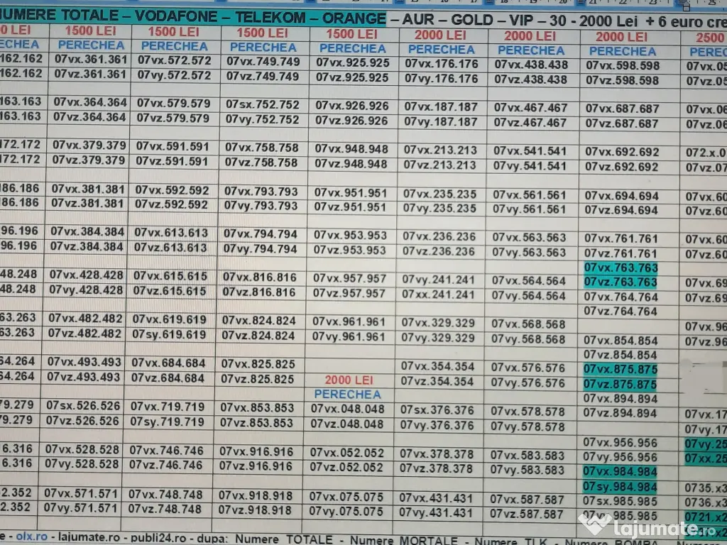 Numar Preferential.Numere Preferentiale_ABC.ABC_Vodafone.Aur.Gold.Vip.Simplu.Top