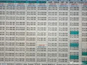 Numar Preferential.Numere Preferentiale_ABC.ABC_Vodafone.Aur.Gold.Vip.Simplu.Top 