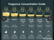 AUM More Precious Than Gold – Extract de Parfum Unisex 80 ml 