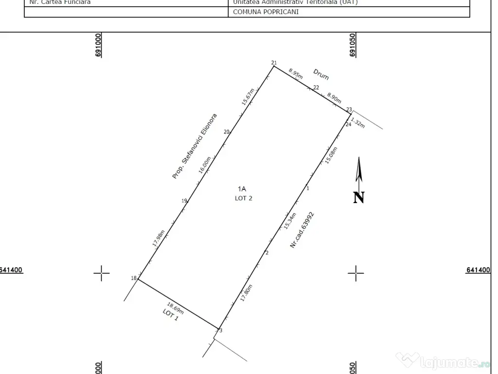 Intravilan 900mp Vanatori Popricani
