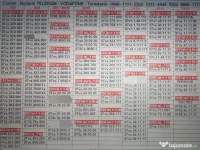 Numar Preferential.Numere Preferentiale_0000-1111_Vodafone.Aur.Gold.Vip.Usor.Top 