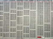 Numar Preferential.Numere Preferentiale_0000-1111_Vodafone.Aur.Gold.Vip.Usor.Top 