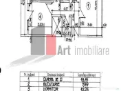 Apartament cu trei camere de vanzare-Crangasi-loc de parcare 