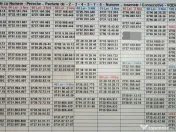 Pereche.Pachet 2-5 Numere Inseriate.Consecutive.Numar Vodafone.Aur.Gold.Vip.Usor 