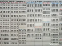 Pereche.Pachet 2-5 Numere Inseriate.Consecutive.Numar Vodafone.Aur.Gold.Vip.Usor 