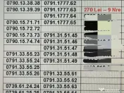 Pereche.Pachet 2-5 Numere Inseriate.Consecutive.Numar Vodafone.Aur.Gold.Vip.Usor 