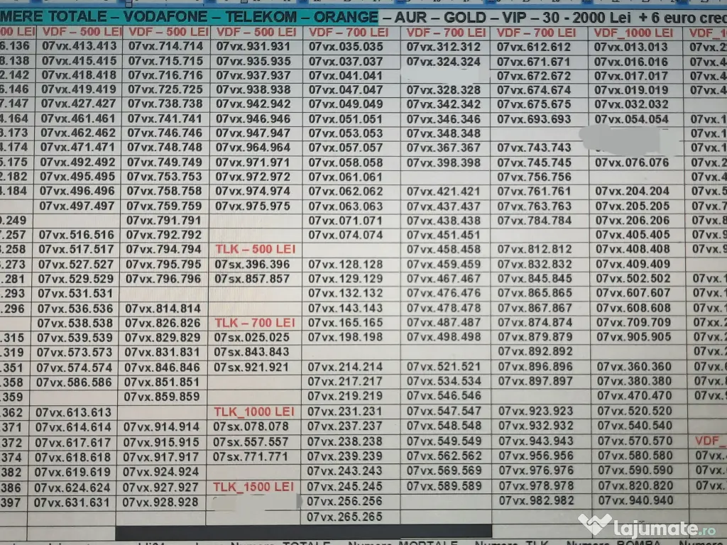 Pereche.Pachet 2-5 Numere Inseriate.Consecutive.Numar Vodafone.Aur.Gold.Vip.Usor