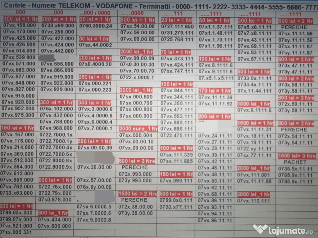 Pereche.Pachet 2-5 Numere Inseriate.Consecutive.Numar Vodafone.Aur.Gold.Vip.Usor