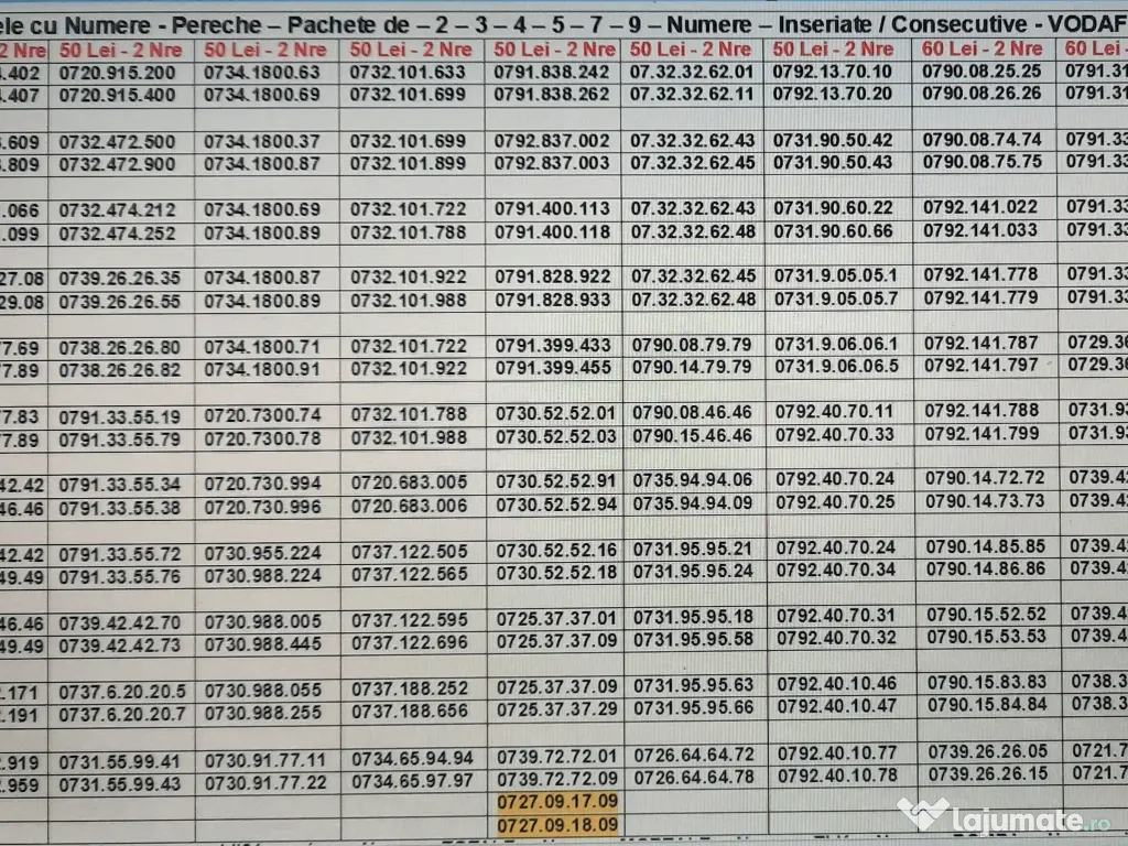 Pereche.Pachet 2-5 Numere Inseriate.Consecutive.Numar Vodafone.Aur.Gold.Vip.Usor