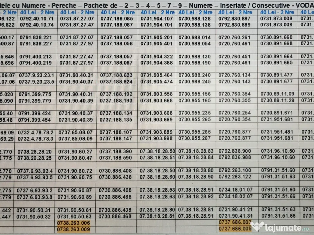 Pereche.Pachet 2-5 Numere Inseriate.Consecutive.Numar Vodafone.Aur.Gold.Vip.Usor