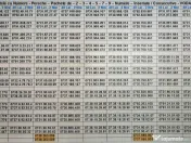 Pereche.Pachet 2-5 Numere Inseriate.Consecutive.Numar Vodafone.Aur.Gold.Vip.Usor 