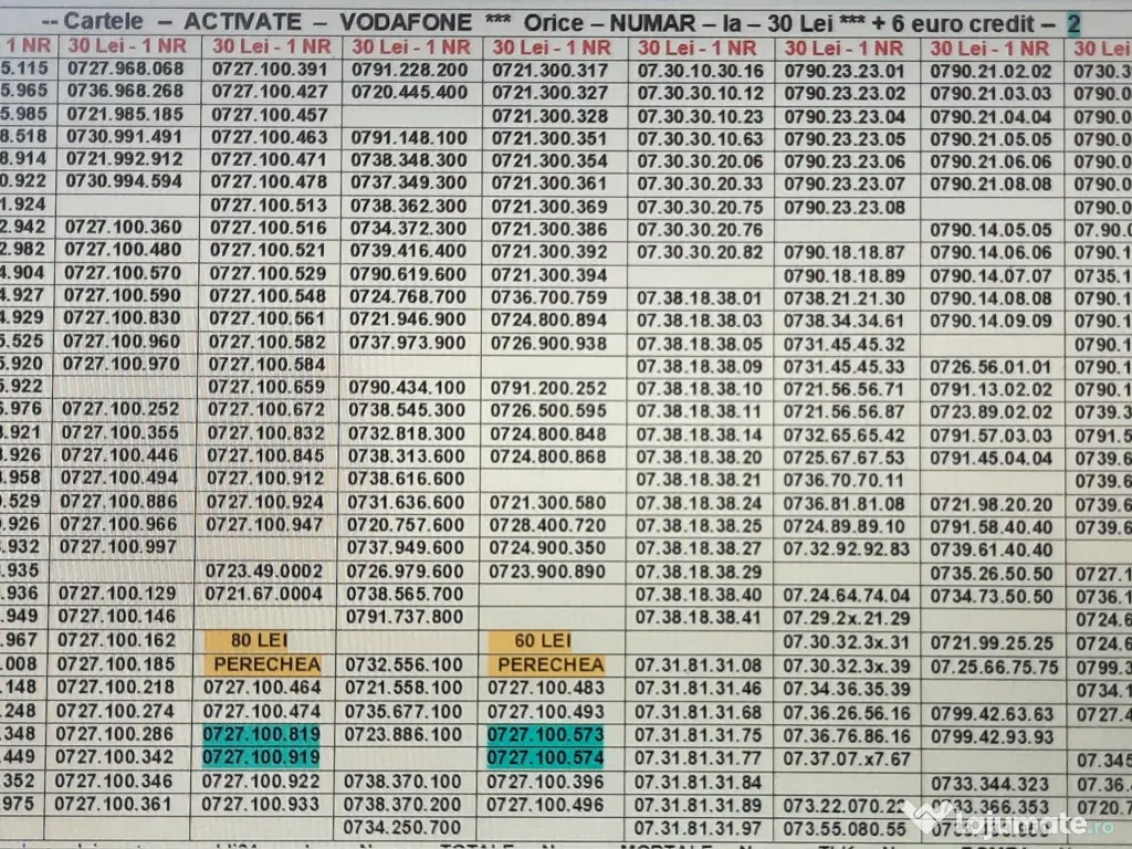 Pereche.Pachet 2-5 Numere Inseriate.Consecutive.Numar Vodafone.Aur.Gold.Vip.Usor