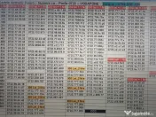 Numar Preferential.Numere Preferentiale_515.575_Vodafone.Aur.Gold.Vip.Simplu.Top 