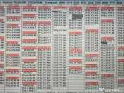 Numar Preferential.Numere Preferentiale_515.575_Vodafone.Aur.Gold.Vip.Simplu.Top 