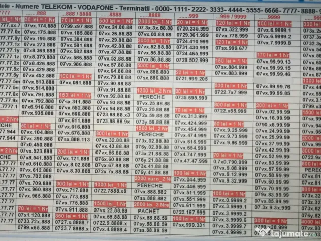 Numar Preferential.Numere Preferentiale_515.575_Vodafone.Aur.Gold.Vip.Simplu.Top