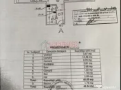 Apartament 2 camere Sector 4 - Straja 