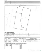 CASA-RAHOVA–TEIUS | TEREN 197MP | 122 MP UTILI - 3 CAME... 