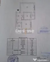 Cug - Aleea Tudor Neculai - Chirie, Apartament 2 camere 