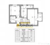 Direct Dezvoltator -100m Metrou- bonus parcare-0% comision-p 