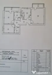 3 Camere - Pacii - Centrala termica!