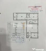 Apartament 3 camere - parter intr-o zona verde si aerisita ?