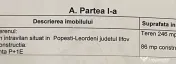 Vila ind.4cam,3bai,mob-util complet/centruPopesti Leorden... 