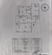 Apartament 3 camere confort 1 decomandat, zona Progresu, eta 
