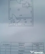 Garsoniera confort 1, Zona Dorobantilor, etaj 7/8 cu lift NO 