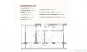 Apartament 2 camere, 75.08 mp intr-un ansamblu cu 0% Comisio