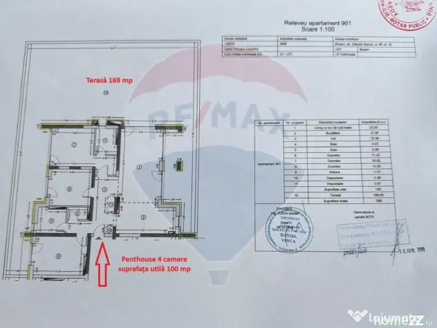 Penthouse exclusiv cu terasă spectaculoasă – Kasper C...