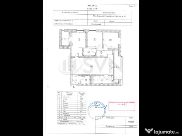 ONE Cotroceni l Apartament 4 camere l 136 mp